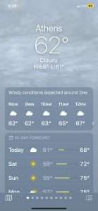 8 Lessons Learned During My Trip to Greece #SOL24 2 weather forecast says windy and cloudy but ZERO mention of rain