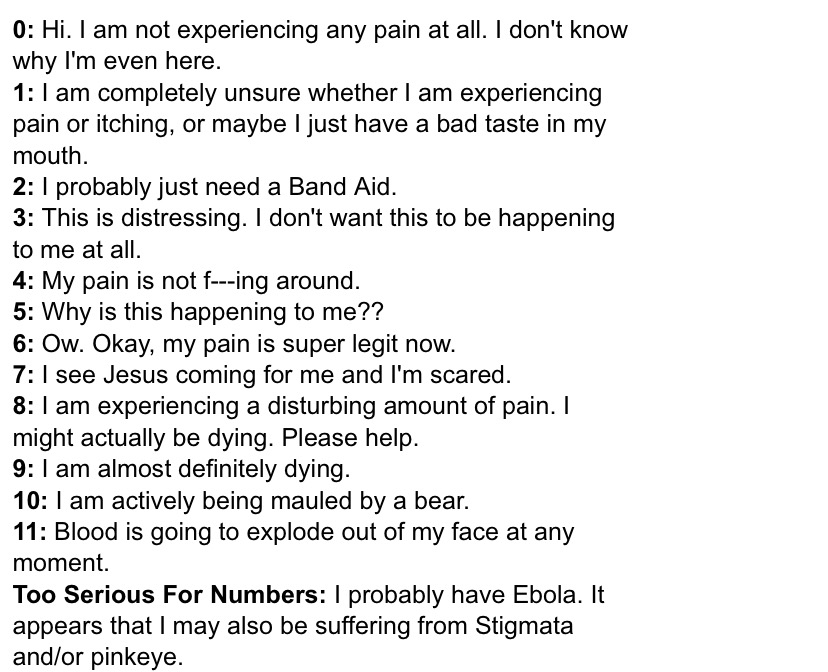 A black-and-white image containing a vertical list of comedic descriptions matching the stages of the Hyperbole and a Half pain chart:0: Expresses having no discomfort whatsoever and questioning why they are even present. 1: Expresses uncertainty over whether they are feeling mild irritation, an itch, or simply an unpleasant taste. 2: Mentions only needing a minor adhesive bandage. 3: Describes mild distress and a desire for the discomfort to stop. 4–6: Details escalating discomfort, shifting from serious annoyance to acknowledging that the physical distress is becoming severe and intense. 7–9: Expresses extreme distress and fear, escalating to thoughts of severe danger or imminent demise. 10–11: Compares the agony to being attacked by a wild animal or facing extreme facial trauma. Too Serious For Numbers: A final category humorously attributing the extreme condition to severe illness or unusual physical ailments.